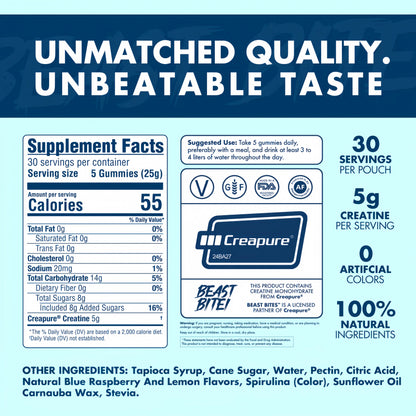 Gummies: Build Muscle & Smash Limits